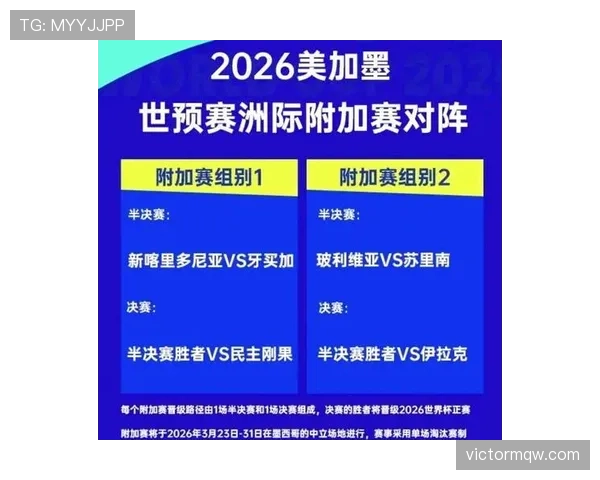 2026世界杯规则下小组如何排名 2026世界杯规则下小组如何排名